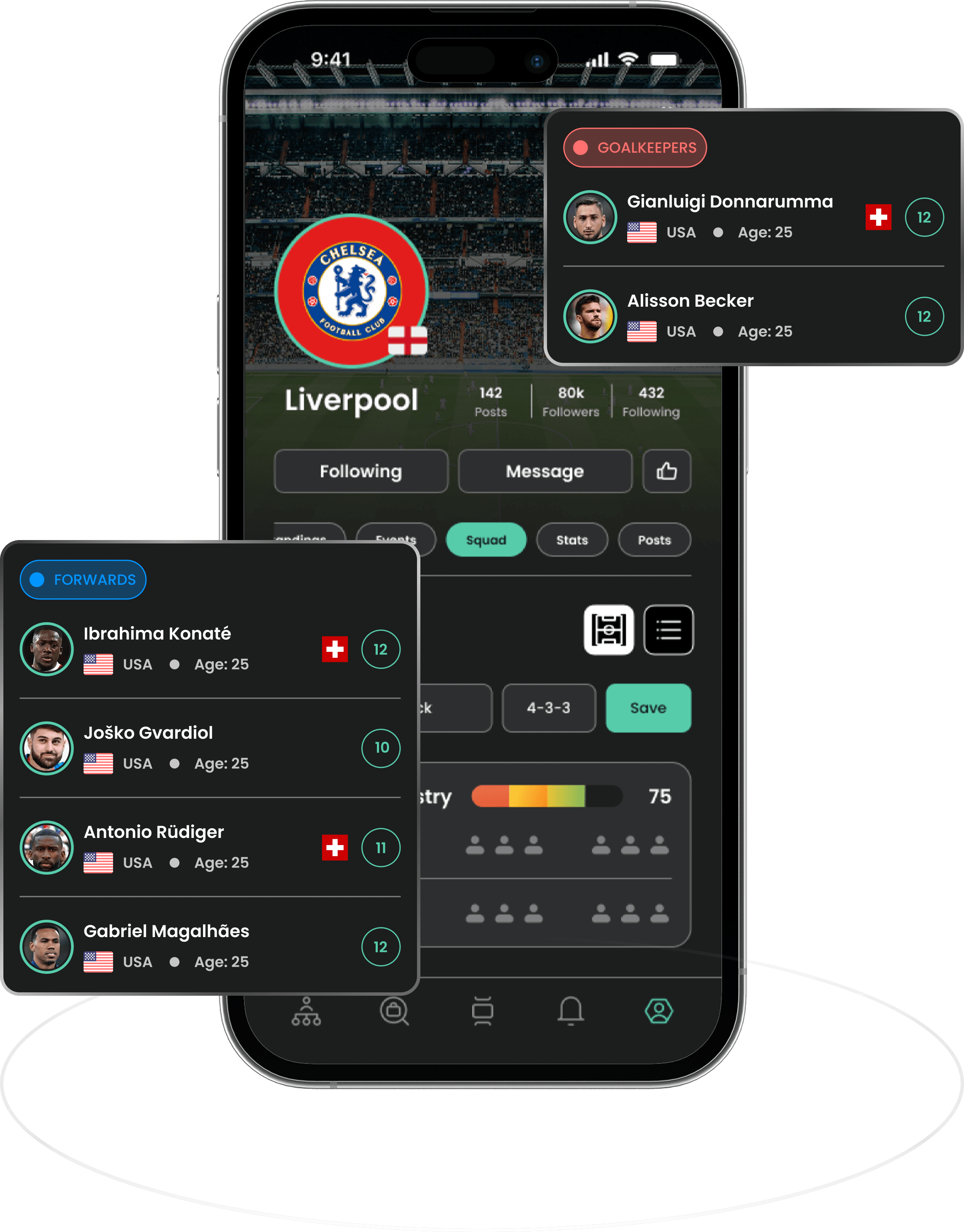 Gestión de plantilla, listas de jugadores por posición y formación