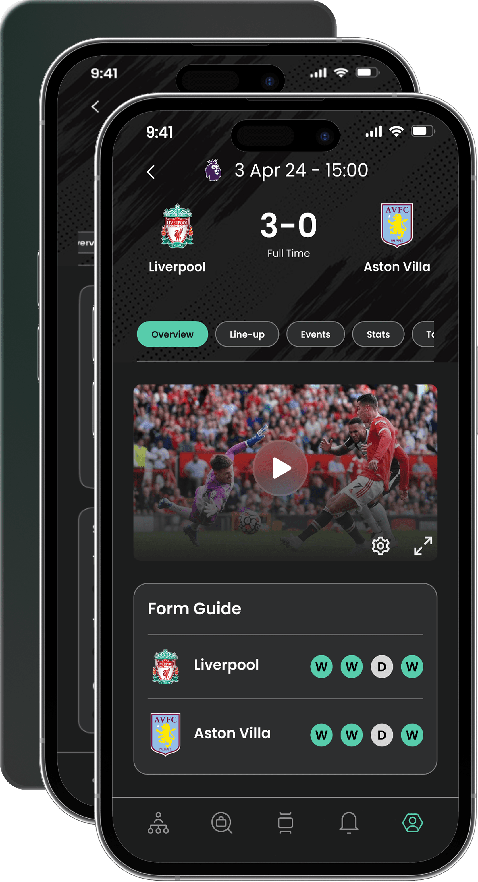 Match overview, Liverpool 3–0 Aston Villa with verified statistics