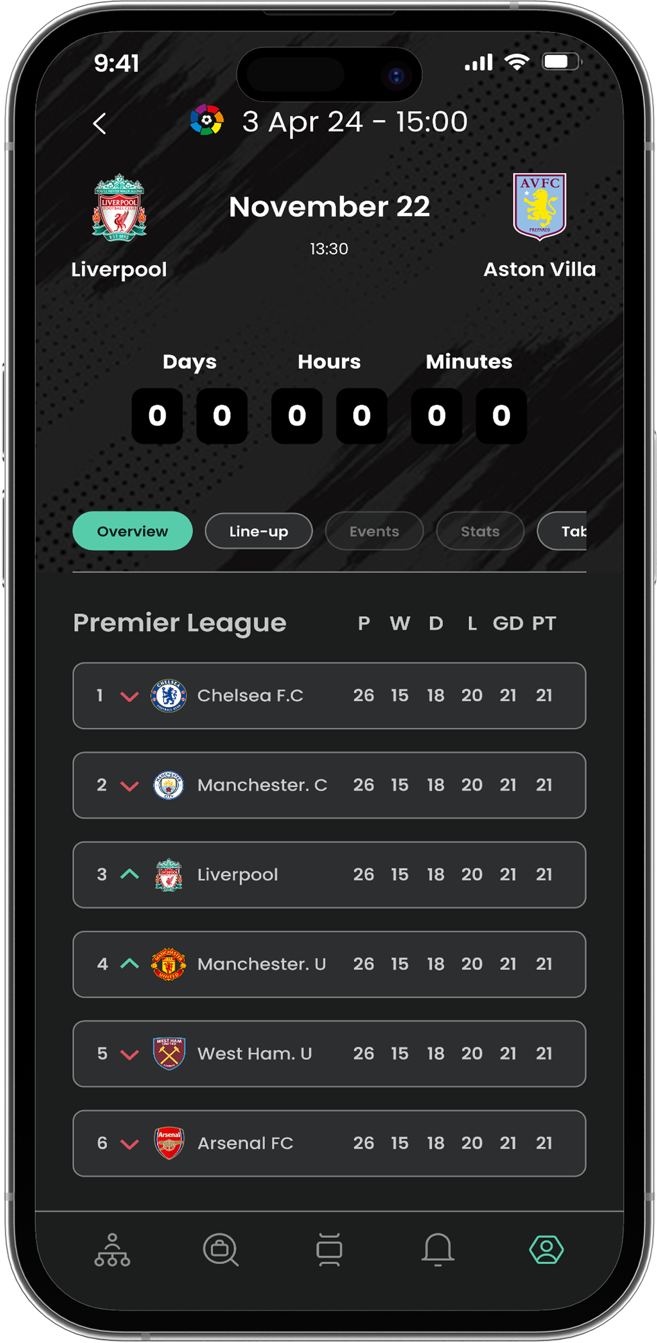 ScoutsCapital app, Pre match