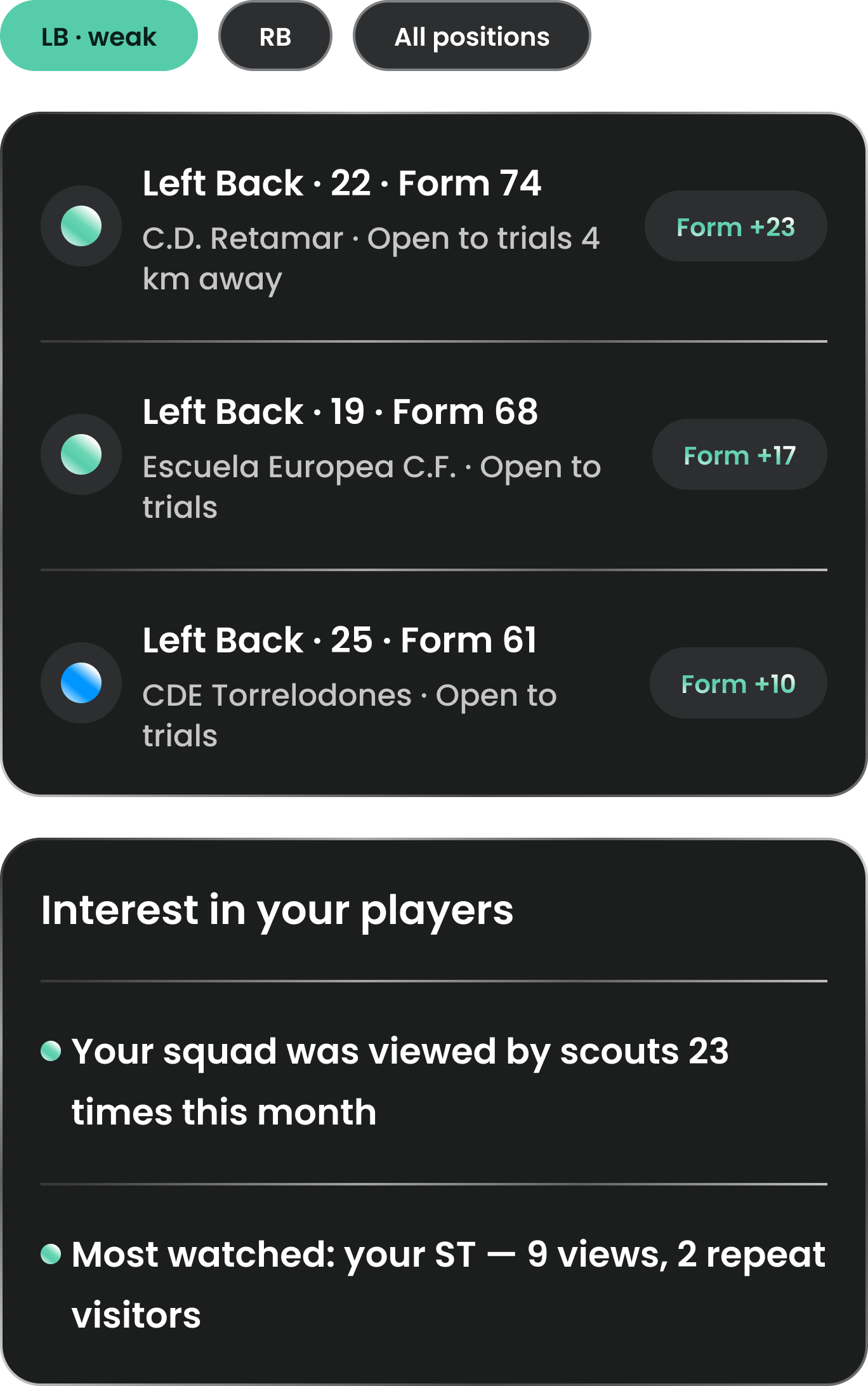 Recruitment and visibility